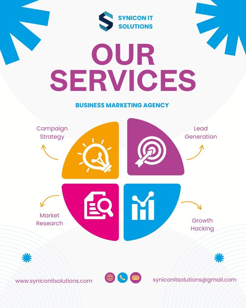 Digital Marketing Project